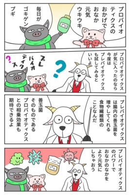 マンガ・プレバイオティクスについて